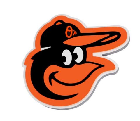 Bible Outlines - The Resiliency of the 2020 Baltimore Orioles